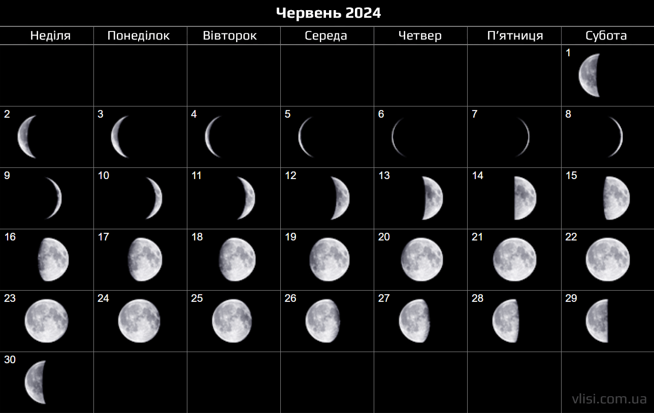 Лунный календарь маникюра на июнь 2024 года: благоприятные и неблагоприятные дни